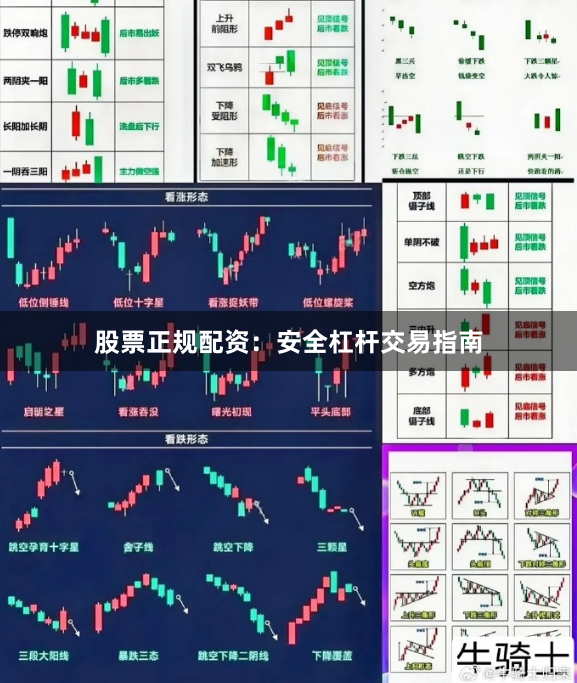 股票正规配资：安全杠杆交易指南