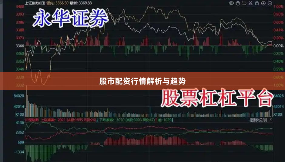 股市配资行情解析与趋势