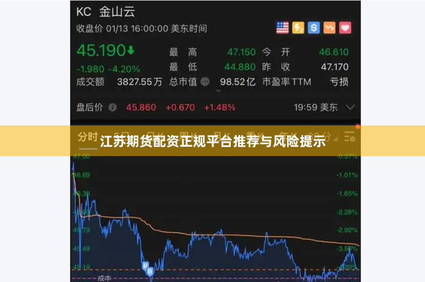 江苏期货配资正规平台推荐与风险提示