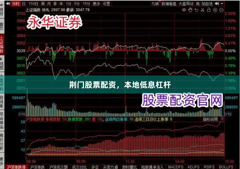 荆门股票配资，本地低息杠杆
