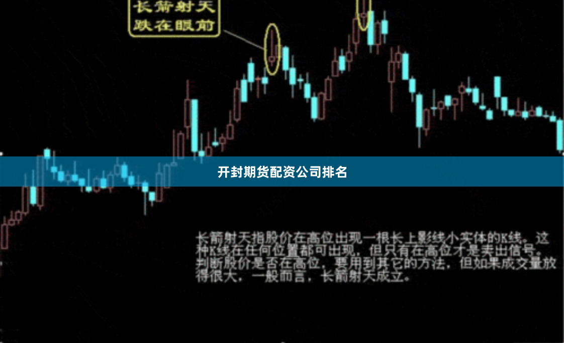开封期货配资公司排名