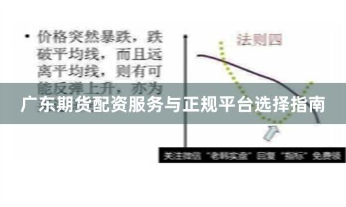 广东期货配资服务与正规平台选择指南
