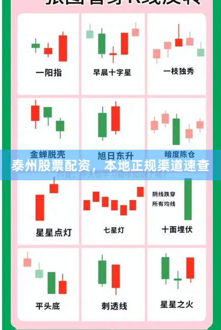 泰州股票配资，本地正规渠道速查