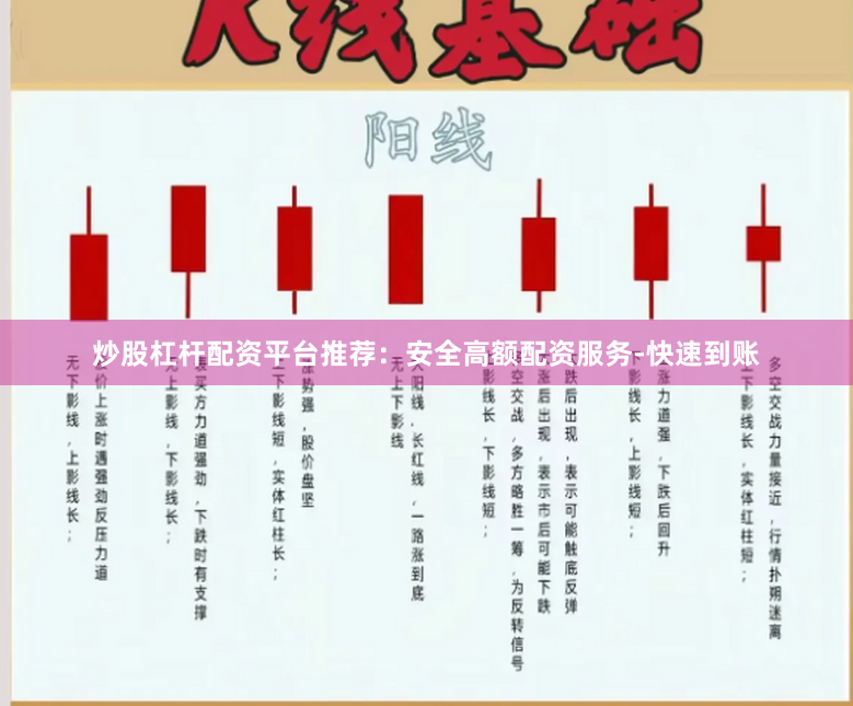 炒股杠杆配资平台推荐：安全高额配资服务-快速到账